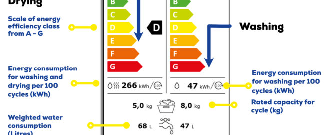 Washer-dryer-energy-label-1