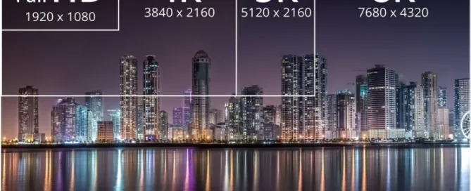 Quality of The Picture TV