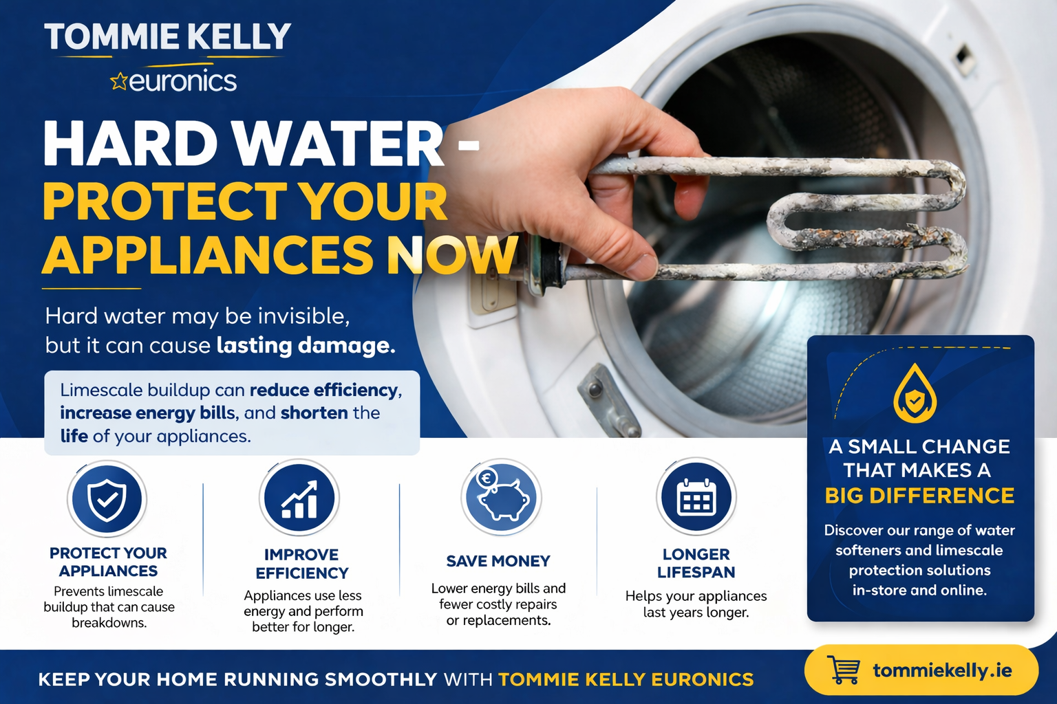 HARD WATER - PROTECT YOUR APPLIANCES NOW