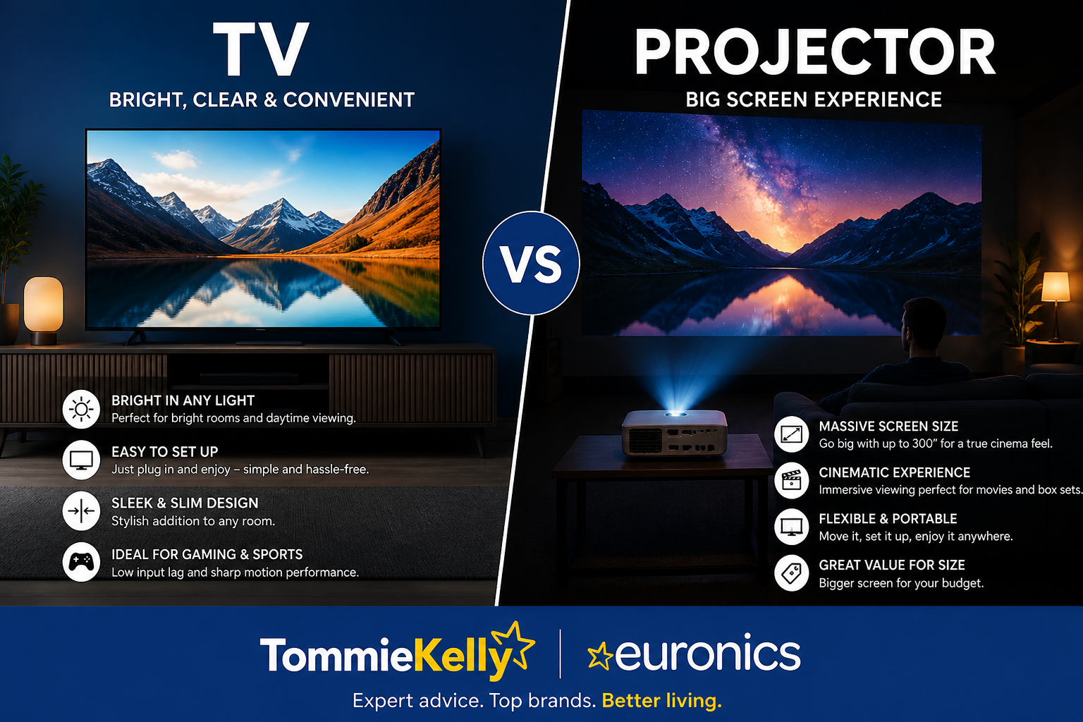 TV VS PROJECTOR - TOMMIE KELLY